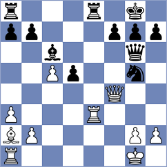 Romanchuk - Kaganskiy (chess.com INT, 2022)