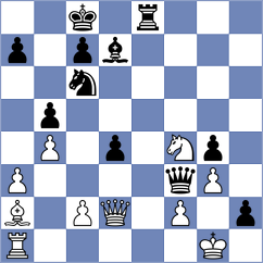 Kubin - Kwon (Prague CZE, 2023)