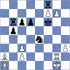 Dahanayake - Kim (Chess.com INT, 2021)