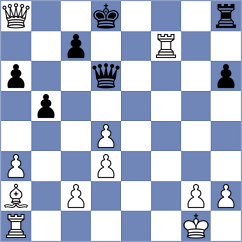 Mena Reyes - Mendoza Cueva (Chess.com INT, 2020)