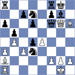 Welzel - Kumpmann (Germany, 2003)