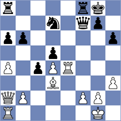 Le Tuan Minh - Carlsen (chess.com INT, 2025)