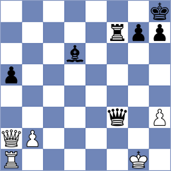 Flynn - Nagare Kaivalya Sandip (chess.com INT, 2025)
