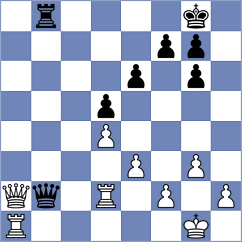 Giri - Yilmaz (chess.com INT, 2025)