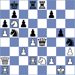 Petrovic - Klobucar (Croatia, 2010)