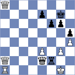 Gulevich - Pichot (chess.com INT, 2022)