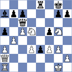 Sahin - Bashirov (chess.com INT, 2025)