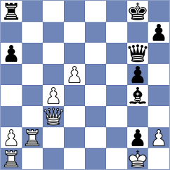 Pranesh - Pham Tran Gia Phuc (Doha QAT, 2024)