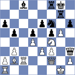 Ruiz Quevedo - Bartolome Chicharro (Parla, 2008)