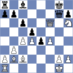 Sakun - Harriott (chess.com INT, 2025)