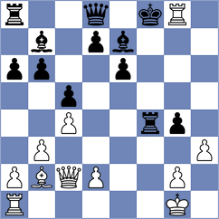 Chirila - Harsha (chess.com INT, 2023)