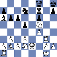 Dombrowe - Schenfeld (OberjochAllgaeu, 2004)