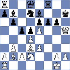 Korniychuk - Ghetu (Chess.com INT, 2020)