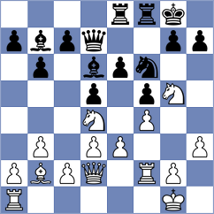 Fliman - Ruiz (Santiago de Chile, 2002)