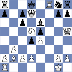 Boder - Abrahamyan (chess.com INT, 2023)
