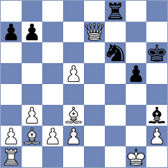 Pothukuchi - Cobden (Chess.com INT, 2021)