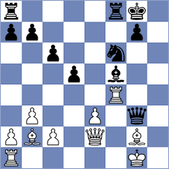 Shetty - Khanbutaev (Naperville, IL USA, 2024)