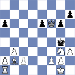 Sumarriva Paulin - Chen (Tornelo INT, 2020)