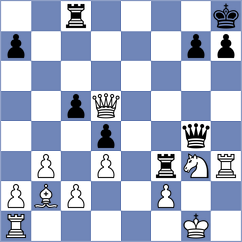 Gochelashvili - Annageldyev (Coimbatore IND, 2024)