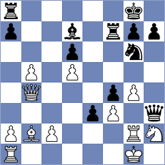 Ribeiro - Klimkowski (Prague CZE, 2024)