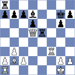Rodriguez Fontecha - Nan M K Khine Hlyan (chess.com INT, 2023)