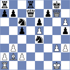 Sooraj - Akkara (chess.com INT, 2025)