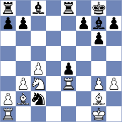 Gutierrez Olivares - Gorodetzky (chess.com INT, 2024)