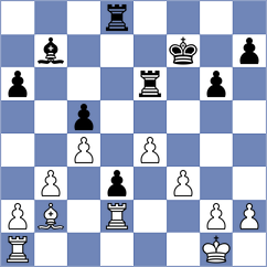 Esipenko - Brilej (chess.com INT, 2024)