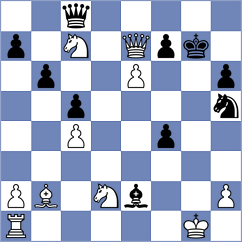 Piddubna - Kjaergaard Jensen (chess.com INT, 2025)