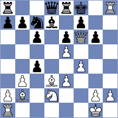 Nineuil - Gandreuil (Europe Echecs INT, 2021)