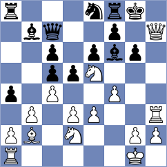 Robles Aguilar - Damnjanovic (Chess.com INT, 2020)
