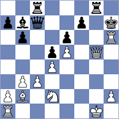Hobaica - Kiseleva (chess.com INT, 2024)