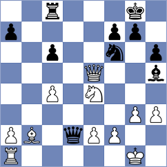 Vignesh - Mamedyarov (Chess.com INT, 2021)