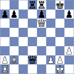 Shuvalov - Saim (chess.com INT, 2024)