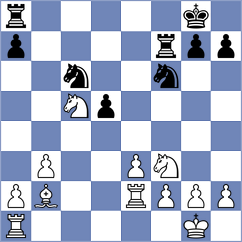 Kosilov - Denisov (Tula, 2005)