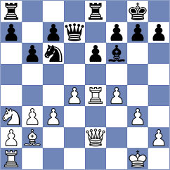 Ret - Maldonado Gonzales (Teplice CZE, 2025)