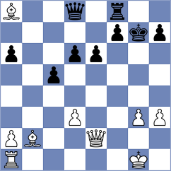 Janaszak - Morris-Suzuki (chess.com INT, 2025)