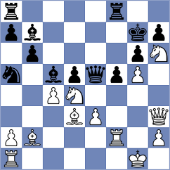 Harriott - Wisniowski (chess.com INT, 2023)