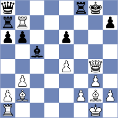 Santos Latasa - Antoniou (chess.com INT, 2024)