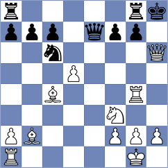 Tjagun - Zhurakovsky (Nikolaev, 2004)