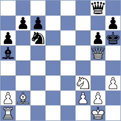 Mkhitaryan - Janouskova (Batumi, 2016)