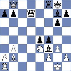 Krsnik Cohar - Lagno (Chess.com INT, 2020)