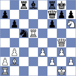 Boder - Kuchava (chess.com INT, 2023)