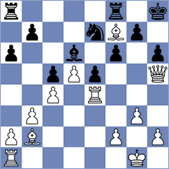 Moncada Correa - Kjaergaard Jensen (chess.com INT, 2024)