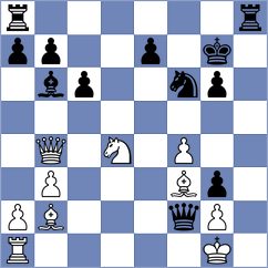 Viskelis - Piesik (Chess.com INT, 2021)