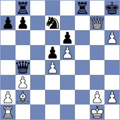 Freibergs - Kuchina (Lichess.org INT, 2020)