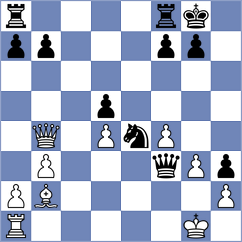 Soham - Zeltsan (chess.com INT, 2024)