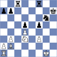 Casares Ugueto - Gutierrez Olivares (chess.com INT, 2025)