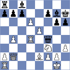 Kiriakov - Gogelashvili (Playchess.com INT, 2004)