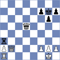 Bayaca - Zaksaite (chess.com INT, 2025)
